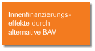 Innenfinanzierungs- effekte durch alternative BAV