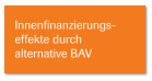 Innenfinanzierungs- effekte durch alternative BAV